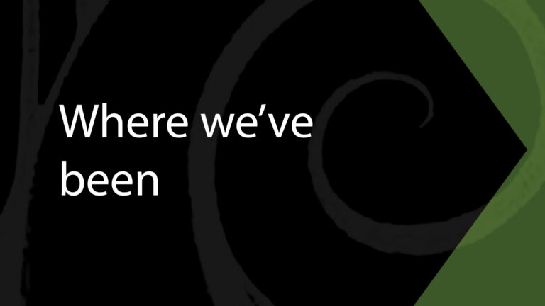 Annual Report 2015, Where we’ve been